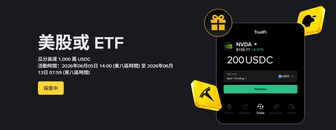 The image shows a cell phone with an ETF app displayed, along with some yellow and black symbols around the edges of the screen. The text "binance.com/zh-TC/events/u" can be seen at the bottom left corner of the image. The main content of the post is about ETFs, which are digital assets that represent a share in a company or index. The post also mentions Bitcoin and Ethereum, two popular cryptocurrencies.