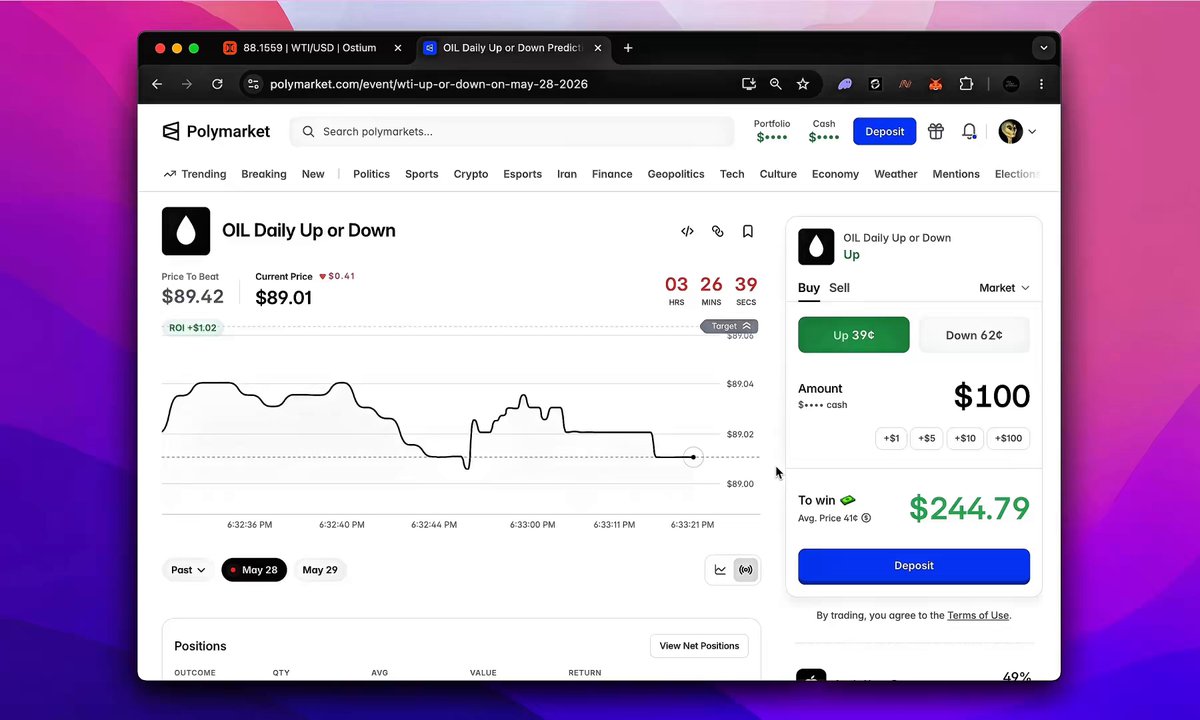 The image shows a computer screen displaying an overview of the trading oil daily up or down indicator. The indicator tracks changes in oil prices and provides insights into the market. The background color is purple, with the focus on the main aspect being "Daily Up or Down @Polymarket". The post explains that there's real-time information available for trading but that the infrastructure used to collect and process this data depends on accurate and up-to-date oil prices.