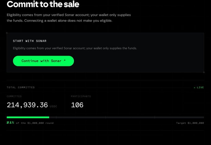 A 'Commit to the sale' interface for Sonar showing a 'Continue with Sonar' button, with 214,939.36 USDC committed by 106 participants, reaching 21% of the $1,000,000 round target.