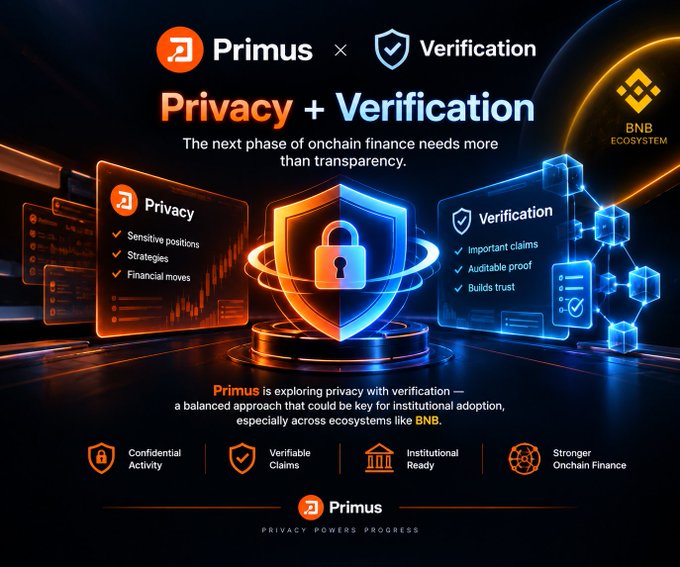 A promotional graphic for 'Primus' titled 'Privacy + Verification,' highlighting onchain finance with the BNB Ecosystem logo and features like 'Confidential Activity,' 'Verifiable Claims,' 'Institutional Ready,' and 'Stronger Onchain Finance.'