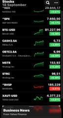 A mobile screen displays a Business News app showing real-time stock and crypto prices, with notable gainers including CASH3.SA up 1.77%, ORTC3.SA up 0.81%, MSTR up 1.03%, and STRC up 38.31%. The image accompanies a post discussing Brazilian crypto exchanges shutting down due to regulatory issues, highlighting BYBIT as an alternative platform accessible to Brazilian users.