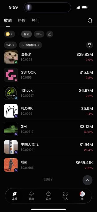A mobile app screen (in Chinese) displaying a list of meme coins and stocks with their market caps and 24h price changes, including tickers like 哈基米 ($29.83M), GSTOCK ($15.5M), 4Stock ($6.97M), and FLORK ($5.9M).