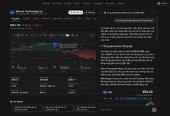 A dark-themed cryptocurrency trading dashboard showing price charts and market data for what appears to be Bitcoin, with values around 857.30 visible.