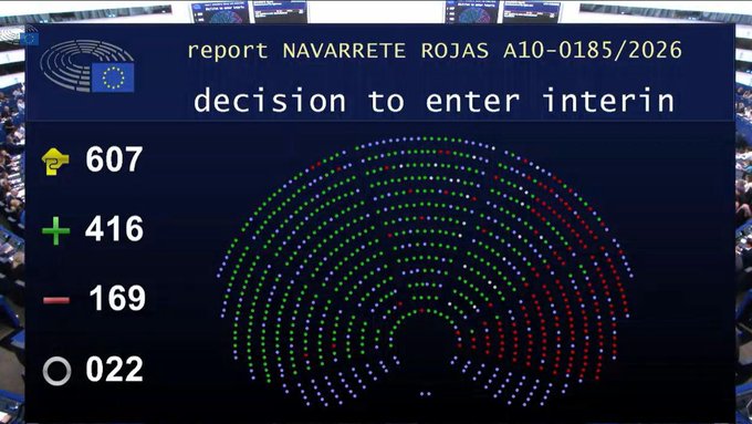 A European Parliament vote display shows 416 MEPs in favor, 169 against, and 22 abstentions on the "decision to enter interim" regarding report NAVARRETE ROJAS A10-0185/2026, visualizing the vote that approved moving forward with the digital euro legislation.