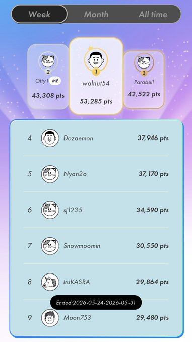 The image shows a phone screen displaying a list of names, numbers, and dates. The top row includes the names "Walnut-san" and "1st place", while the bottom row displays the names "Nyangzoo" and "2nd place". The text on the screen reads "Last week, I pushed hard without any energy leaks, including a 142 km weekly run, but I was nowhere near the leaderboard top. Walnut-san is so strong. I felt anew just how amazing #1stplace is."