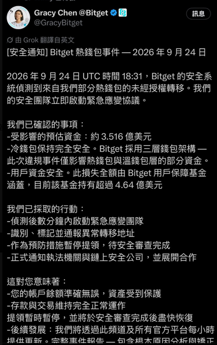 A screenshot of a tweet from Gracy Chen (@GracyBitget) on X dated September 24, 2026, announces a Bitget hot wallet security incident affecting approximately $3.516 billion, with the post reassuring users that cold wallets and user funds remain secure and losses will be covered by Bitget's User Protection Fund (currently over $4.64 billion).