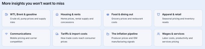 A dashboard titled "More insights you won't want to miss" displays eight category tiles covering economic indicators including WTI/Brent & gasoline, Housing & rents, Food & dining out, Apparel & retail, Communications, Tariffs & import costs, The inflation pipeline, and Wages & services—highlighting the category-specific breakdowns mentioned in the Truflation Inflation Report promotion.