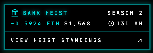 A digital interface showing "BANK HEIST SEASON 2" with ~0.5924 ETH ($1,568) prize pool, 13 days 8 hours remaining, and a "VIEW HEIST STANDINGS" link.