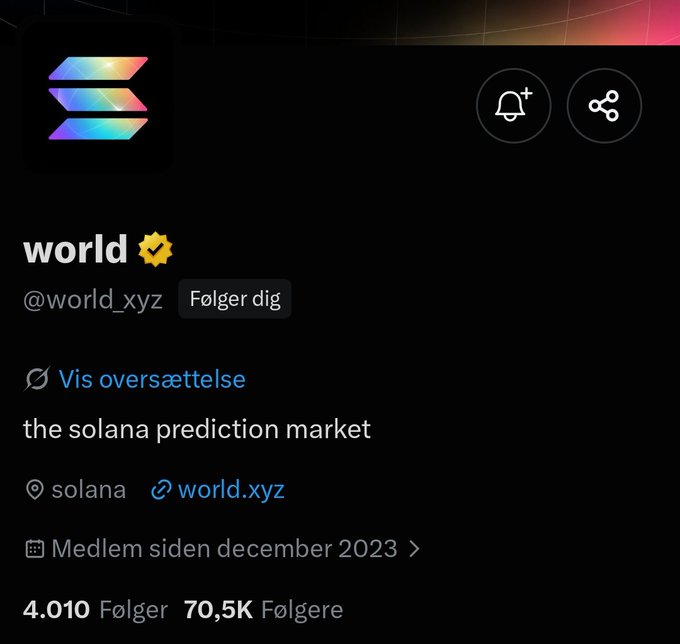 A profile page for 'world' (@world_xyz) on what appears to be X (formerly Twitter), described as 'the solana prediction market' with 4,010 following and 70.5K followers, showing a holographic prism logo.