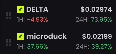 The image displays cryptocurrency price data for two tokens: DELTA at $0.02974 (-4.93% in 1H, +73.95% in 24H) and microduck at $0.02199 (+37.66% in 1H, +39.27% in 24H), highlighting the significant 24-hour gains for both assets mentioned in the accompanying post.