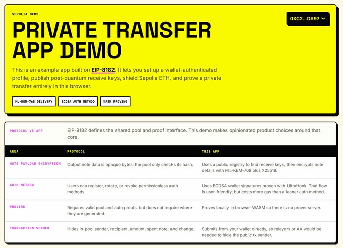 A screenshot of the EIP-8182 "Private Transfer App Demo" webpage on Sepolia, highlighting features like ML-KEM-768 delivery, ECDSA auth method, and WASM proving, alongside a comparison table contrasting the EIP-8182 protocol's design choices with this app's implementation approach for note payload encryption, auth method, proving, and transaction sending.