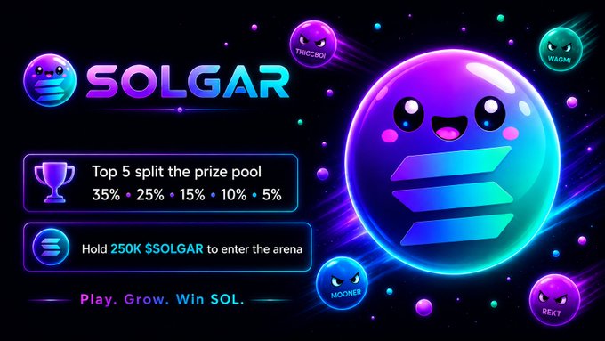 The image is a poster or advertisement featuring a cartoon character with a face and a purple background. The poster advertises an online game called Solgar, which consists of various challenges or tasks that players must complete within a set time frame of 10 minutes. The character appears to be a smiling, happy icon who represents the Solgar game. 

The post includes information on how to enter the contest and claim the prize money, as well as tips for performing better in the game based on previous posts. The text states that "Win $SOLGAR, enter the arena, and compete for real SOL every round is 10 minutes Agario meets solana." This message implies that by participating in the game, players can potentially win real Solgar currency or rewards within a time limit of 10 minutes if they successfully complete the challenges.