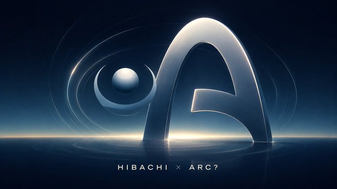 A stylized 3D logo featuring a metallic "A" and an orb encircled by orbital rings sits above the text "HIBACHI × ARC?" against a dark blue cosmic background, visually representing the visual alignment and partnership between Hibachi and Arc referenced in the post about Hibachi's rebrand.