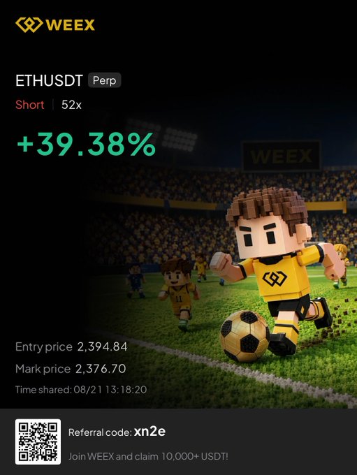 A WEEX advertisement showcases a +39.38% gain on an ETHUSDT Perp short position with 52x leverage, featuring blocky soccer players on a field and a referral code "xn2e" offering 10,000+ USDT to new joiners. The image visually reinforces the post's message of trading both market directions by highlighting a profitable short trade amid the playful "trading arena" theme.