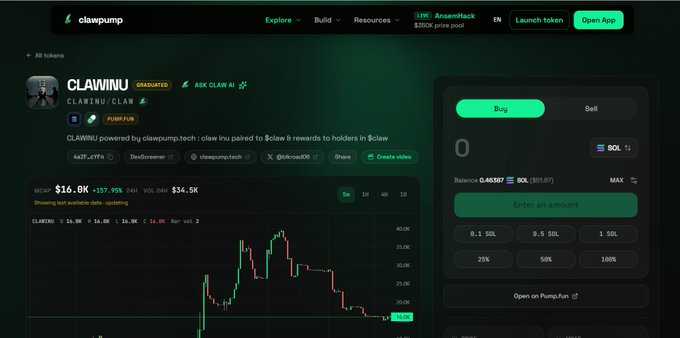 A screenshot of the clawpump token platform showing the CLAWINU token chart priced at $16.8K, with a Solana trading interface on the right displaying a balance of 0.469387 SOL.