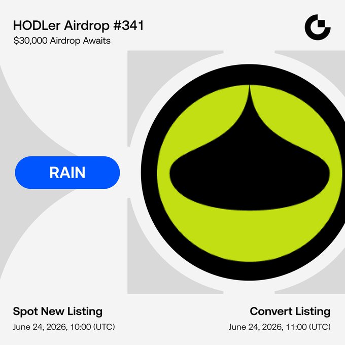 The image features a poster with a yellow circle containing a green triangle inside of it. The text on the poster reads "HODLer Airdrop #341: $RAIN up for grabs! Hold 1 @Rain/ $USDT Trading Pair: 10:00 AM, June 24th (UTC) Convert with 0 fees starts: 11:00 AM, June 24th (UTC) HODLer Airdrop #341: 300,000". The poster is promoting a new listing of the HODLer Airdrop #341.
