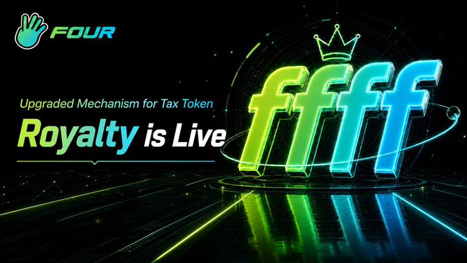 A promotional graphic for the FOUR (Four.Meme Tax Token) ecosystem announces that the "Royalty" upgrade is now live, featuring the bold green and blue "ffff" logo topped with a crown. The image visually reinforces the post's message of an evolved, upgraded tax token mechanism with a sleek, futuristic neon design.