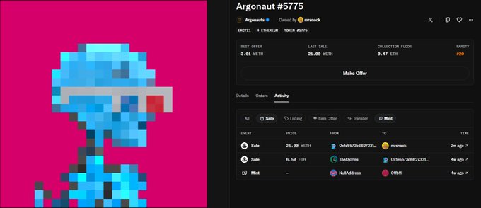 An OpenSea NFT listing for 'Argonaut #5775' showing a pixel art character on a pink background, with a best offer of 3.01 WETH and last sale of 25.00 WETH.