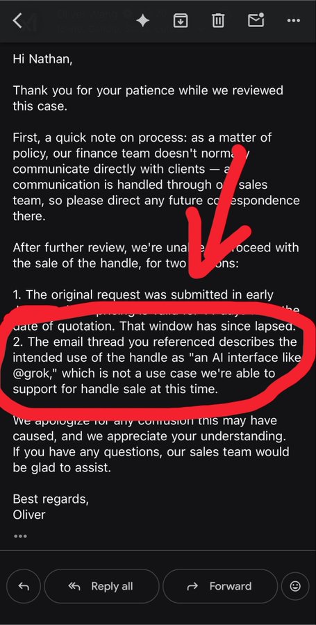 A screenshot of an email from "Oliver" declines a handle sale, citing an expired quotation window and stating the intended use "as an AI interface like @grok" isn't supported—unrelated to the $SOL giveaway promo.