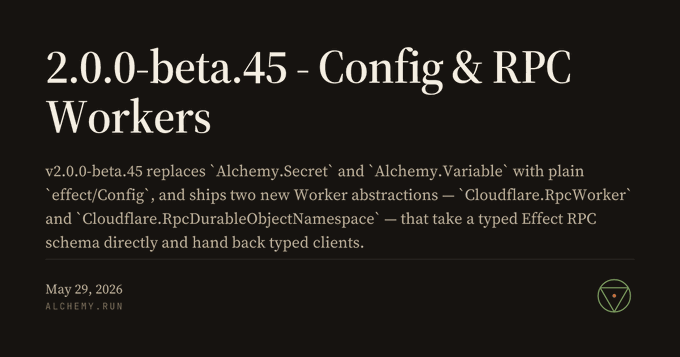The image shows a black background with white text that reads "alchemy@2.0.0-beta.45 - conf & rpc workers" at the top, followed by a list of RPC worker names such as "v2.0.45", "alchemy.secret", and "alchemy.variable". The image also includes a green triangle with a white border that says "alchemy@2.0.0-beta.45 - conf & rpc workers" at the bottom, which is likely meant to be a logo or branding for the post.