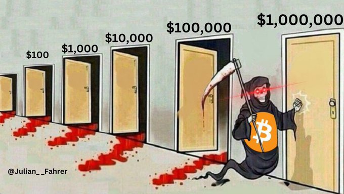 A grim reaper figure emblazoned with the Bitcoin logo stands before a door labeled "$1,000,000," with doors labeled lower amounts and blood splatters leading away from them, symbolizing the difficult journey to Bitcoin's massive gains.