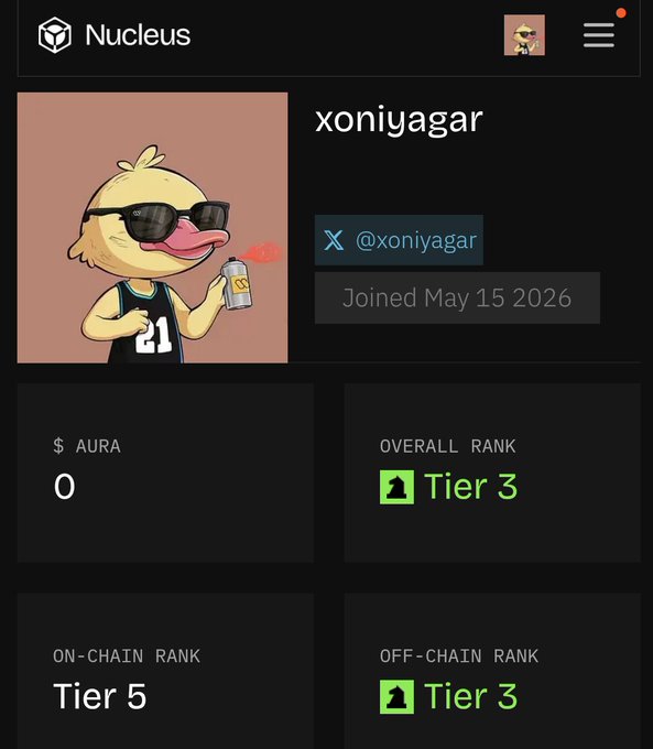 A screenshot of a Nucleus profile page for user 'xoniyagar' (@xoniyagar), showing their duck avatar wearing sunglasses and a jersey, with stats including $ AURA: 0, Overall Rank: Tier 3, On-Chain Rank: Tier 5, and Off-Chain Rank: Tier 3.