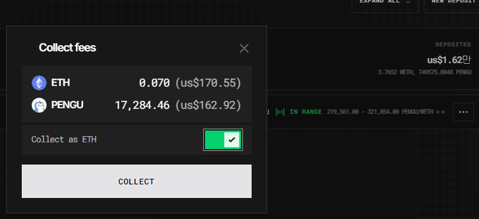 A screenshot of a cryptocurrency platform showing a "Collect fees" pop-up window with options for ETH (0.070, us$170.55) and PENGU (17,284.46, us$162.92), with a "Collect as ETH" toggle set to ON and a "COLLECT" button.