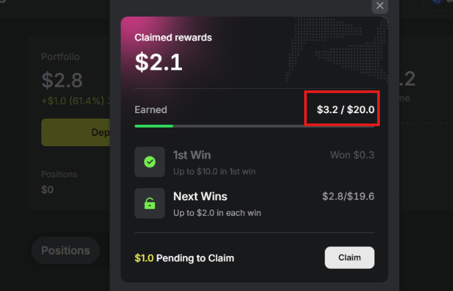 A screenshot of a rewards page showing claimed rewards of $2.1, with $3.2 earned out of a $20.0 total and a $1.0 pending claim option.