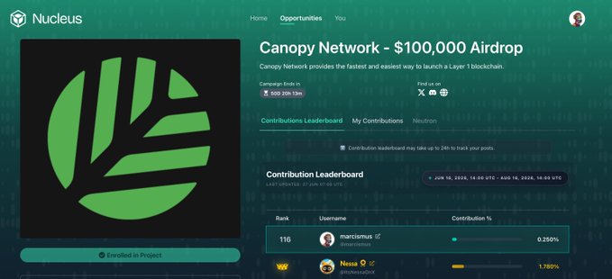Nucleus platform screenshot showing a 'Canopy Network - $100,000 Airdrop' opportunity with a green logo, campaign countdown timer, and contribution leaderboard displaying user rankings.
