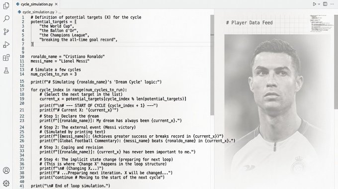 **Caption:** A screenshot of a Python simulation script (`cycle_simulation.py`) that humorously models Cristiano Ronaldo's ("The Ballon d'Or") repeat "Dream Cycles" of achievement—illustrating how achievement loops reset with new goals. The image ties into the post's theme of $DOGE "waking up" and cycling into a new growth phase, suggesting the coin is once again gearing up to chase its next target.