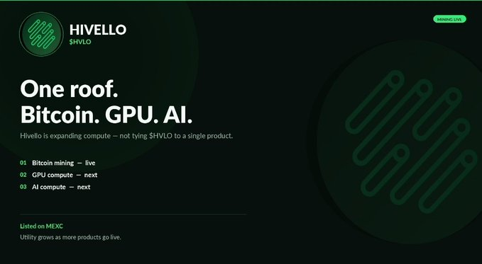 A dark-themed landing page for HIVELLO (HVLO) with the text 'One roof. Bitcoin. GPU. AI.' and listing 'Bitcoin mining — live', 'GPU compute — next', and 'AI compute — next'. Listed on MEXC.