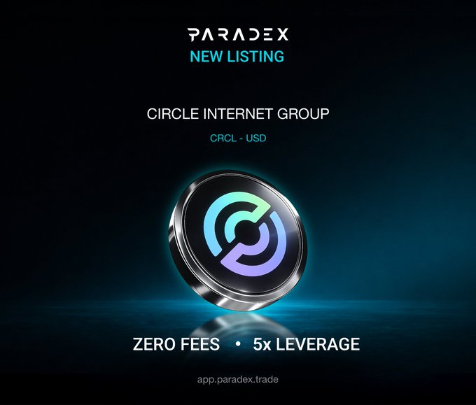 A Paradex promotional graphic announcing a new listing for Circle Internet Group (CRCL - USD) with zero fees and 5x leverage.