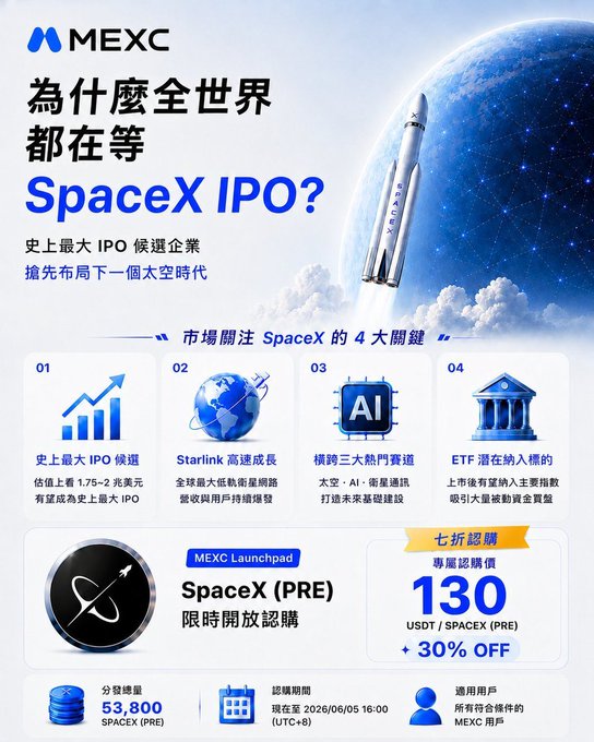 The image features a poster for a SpaceX IPO, with a rocket launch depicted as the main visual element. The poster also includes information about the benefits of investing in the IPO, such as the ability to invest in the company's space exploration efforts or access to cutting-edge technology. The text on the poster is written in both English and Chinese, making it accessible to a wider audience.