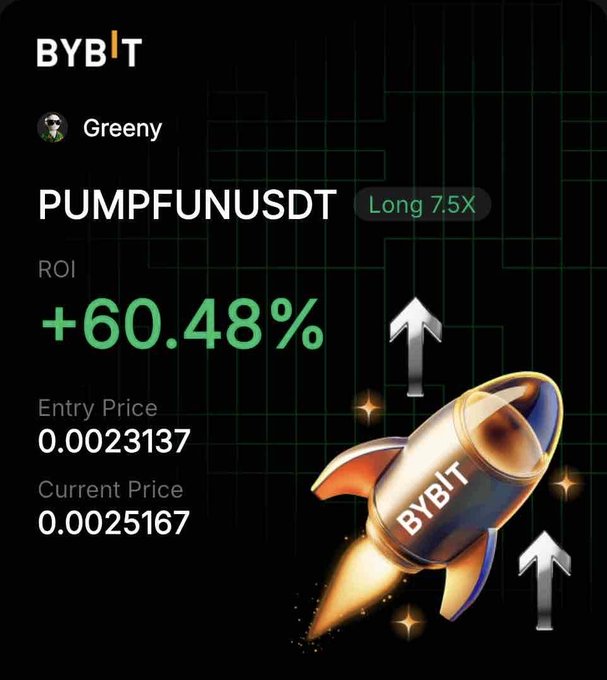 A Bybit trading performance card showing a long position on PUMPUSDT by user "Greeny" with a +60.48% ROI, entry price of 0.0023137, and current price of 0.0025167 at 7.5X leverage. The card's rocket graphic and upward arrows visually reinforce the post's message about capturing consistent gains through compounding smaller wins rather than seeking one large victory.