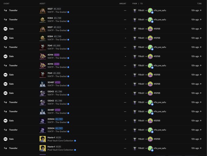 A dark-themed transaction history showing NFT event logs with columns for EVENT, ASSET, AMOUNT, FROM/TO, and TIME. Visible assets include TOKTF tokens (#9527, #6384, #7041, #40114, #30467, #13043, #20604) and Pixel Vault Core Collection tokens, with transfers and sales occurring between wallets like 119bd1, nfts_are_safe, and 415198, all timestamped 10h ago.