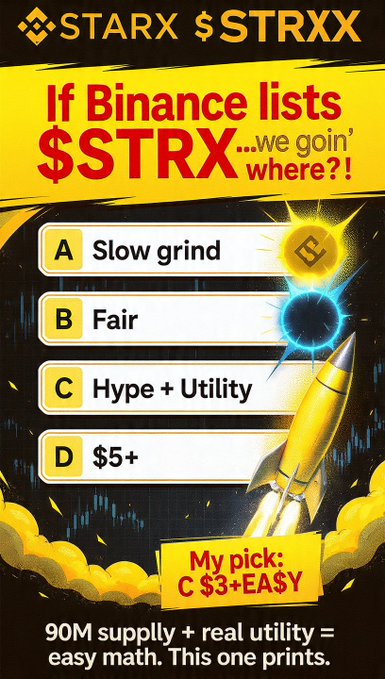 The image is a promotional poll for "$STRX" featuring a yellow rocket graphic, asking "If Binance lists $STRX…we goin' where?!" with options A-D showing price targets from "Slow grind" to "$5+", and the creator's pick highlighted as "C $3+EASY" with reasoning about 90M supply and real utility.