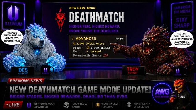 The image features a poster for a new video game called "Deathmatch". It shows two characters, a polar bear and a dragon, sitting at a table with their arms crossed. The background of the poster has purple and blue colors, which are typical for a roller coaster theme. The text on the poster announces that there is a new update to the game mode, specifically the High Risk, Higher Reward mode. This update adds more excitement and challenges to the game experience.