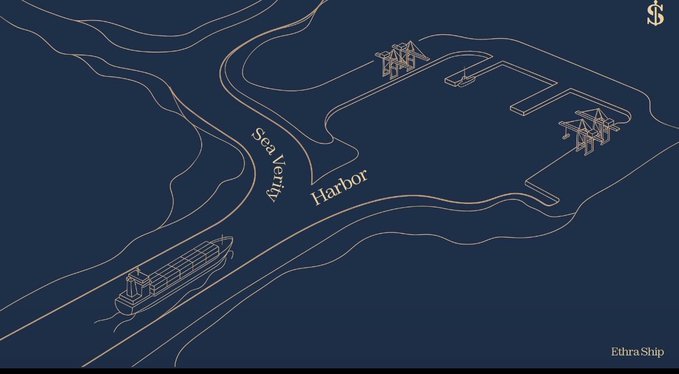 Stylized navy blue map illustration with gold line art depicting a cruise ship approaching a harbor with cranes, labeled 'Sea Jetty' and 'Harbor,' with 'EthereShip' text in the corner.