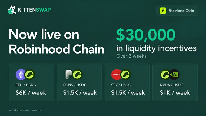 A KittenSwap promotional banner announcing the platform is now live on Robinhood Chain with $30,000 in liquidity incentives over 3 weeks, featuring ETH/USDG, PONS/USDG, SPY/USDG, and NVDA/USDG trading pairs.