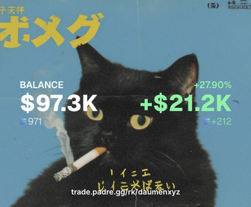 A black cat smoking a cigarette appears against a blue background styled like a Japanese magazine cover, overlaid with trading stats showing a BALANCE of $97.3K, a daily gain of +$21.2K (+27.90%), and 971/212 increases. The image relates to the poster's post by showcasing their memecoin trading PNL, though the actual day's gains were higher at $46,000 split between Solana and Robinhood trades.