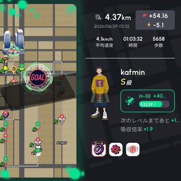 A mobile game screenshot showing a character named kafmin with 4.37k GST, level S, and a map reaching a GOAL.