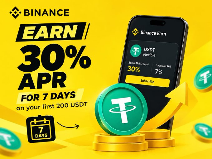 A bright yellow Binance promotional graphic advertising 'EARN 30% APR FOR 7 DAYS on your first 200 USDT', featuring a smartphone displaying the Binance Earn app interface for USDT Flexible with 30% bonus APR and 7% long-term APR, alongside 3D green Tether (USDT) coin graphics.