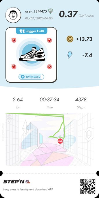 A Step'N app screenshot showing a Jogger Lv30 sneaker NFT workout summary with stats: 2.64 km, 00:37:34 time, 4378 steps, earning 0.37 GMT/Min, dated 01/07/2026 for user_1314475.