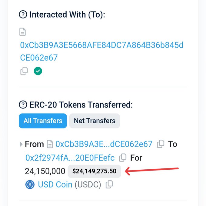 A blockchain transaction record shows a transfer of 24,150,000 USDC (worth $24,149,275.50) from wallet 0xCb3B9A3E5668AFE84DC7A864B36b845dCE062e67 to wallet 0x2f2974fA...20E0FEefc, illustrating the ~$24M exploit of the AFX bridge on Arbitrum mentioned in the post.