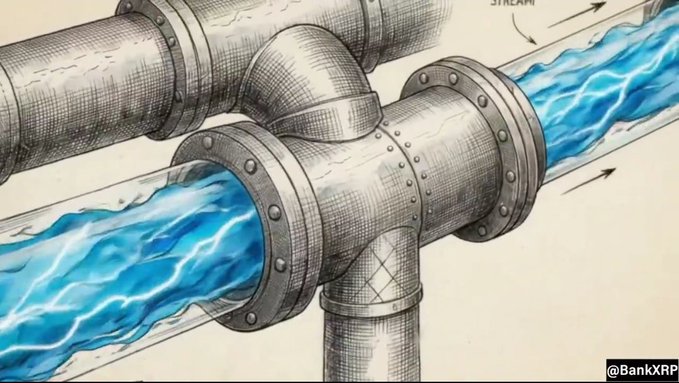 The image features a drawing of two pipes with water flowing through them, creating an artistic representation of plumbing. The pipes are connected by a connector at one end, which is depicted as silver. The background of the image is white, providing contrast for the blue water and the pipes. The caption below the image reads "The Plumbing.. @Ripple #XRP #RLUSD #XRPLEDGER".