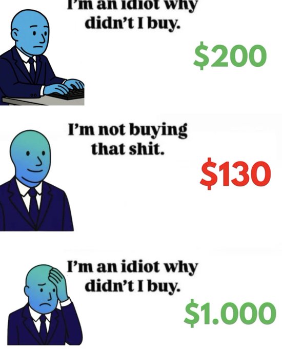 A meme using three variations of the "Wojak" character to illustrate crypto regret, showing regret for not buying at $200, refusal to buy at $130, and massive regret for not buying at $1,000.