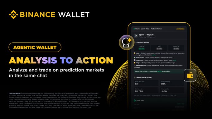 A Binance Wallet promotional image showcases the "Agentic Wallet" feature, highlighting a chat interface analyzing a Spain vs. Belgium match prediction market with details like win probabilities (Spain 50.00%, Belgium 30.57%, Draw 19.43%), trader data (Bids €5.50 / 0.00, Asks €3.00 / 5.00, Open Interest €2.74M), and options to "Sign" or "Reject," tying directly to the post's message about using an AI agent to track stats and trade within the same chat.