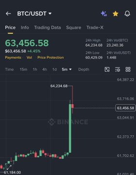 The image features a cryptocurrency trading dashboard that displays a steep upward price trajectory for Bitcoin (BTC) andETH (ETH), with the maximum price shown at $24,838 and $16,812 respectively. Additionally, there are some transaction figures indicating gains or losses in the market. A quote also mentions that Bitcoin (BTC) just happened to pump +$240,000 within a short time span of 10 minutes, which means that the Bitcoin cryptocurrency experienced a significant price increase during this period. Meanwhile, another Ether (ETH) quote shows it jumping up by 5.35%. These figures give context to the current state of the market and the rise in cryptocurrency prices over the last 10 minutes.