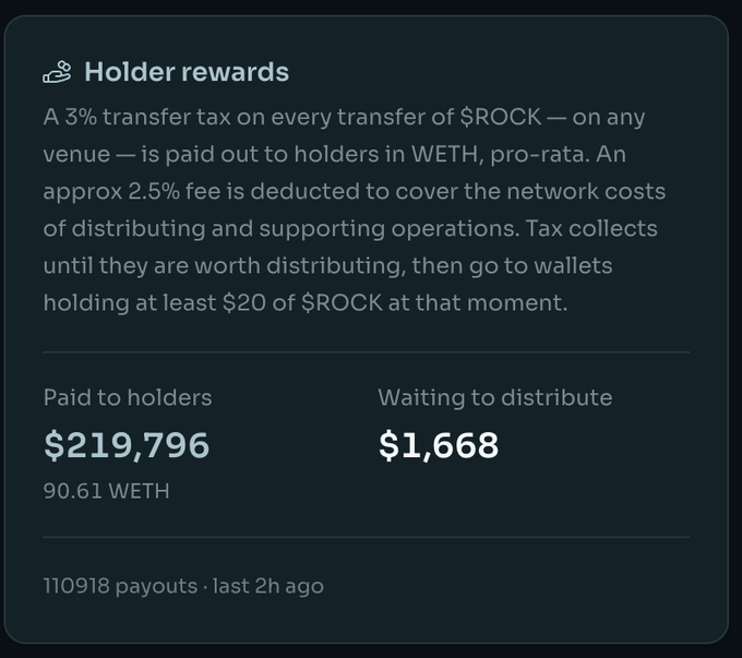 A digital interface panel titled 'Holder rewards' details a 3% transfer tax on $ROCK, showing $219,796 paid to holders and $1,668 waiting to distribute.