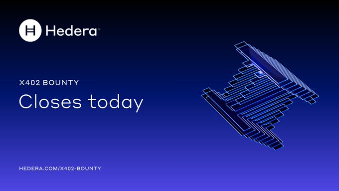 A blue promotional banner from Hedera announcing that the "X402 BOUNTY" closes today, featuring a geometric 3D design on the right and the link HEDERA.COM/X402-BOUNTY at the bottom.
